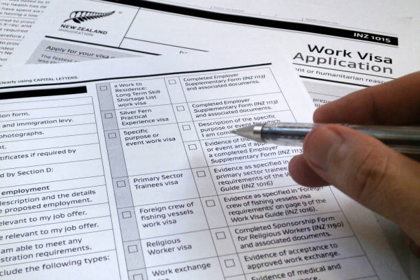 Dubai Visa Application Process Step By Step Guide